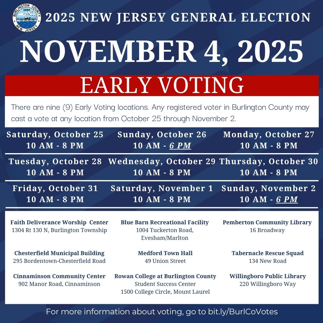BC2025 Early Voting General Election