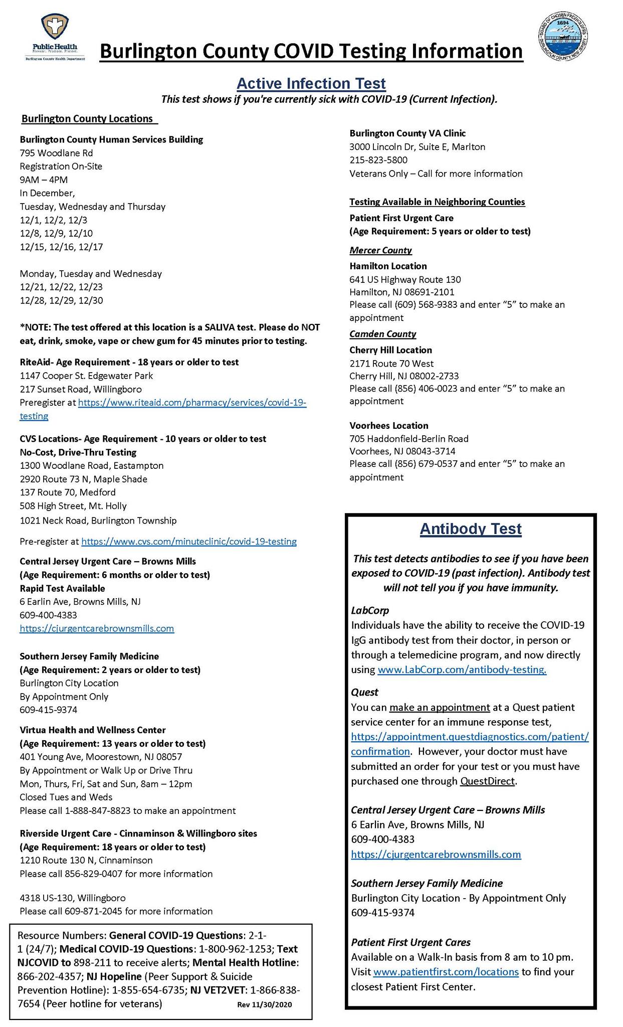 all Burl Co COVID testing 11.30